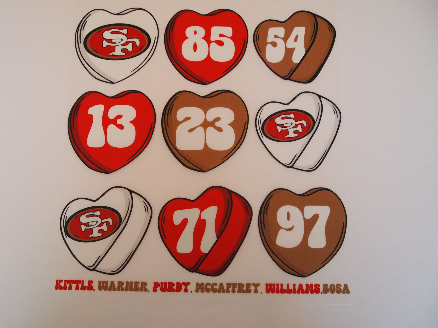 Design Transfer