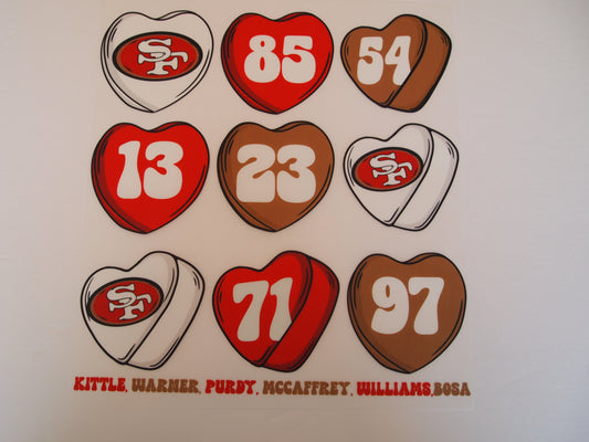 Design Transfer